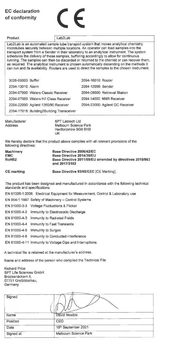 Compliance - 10.1 CE Marking Declaration Of Conformity