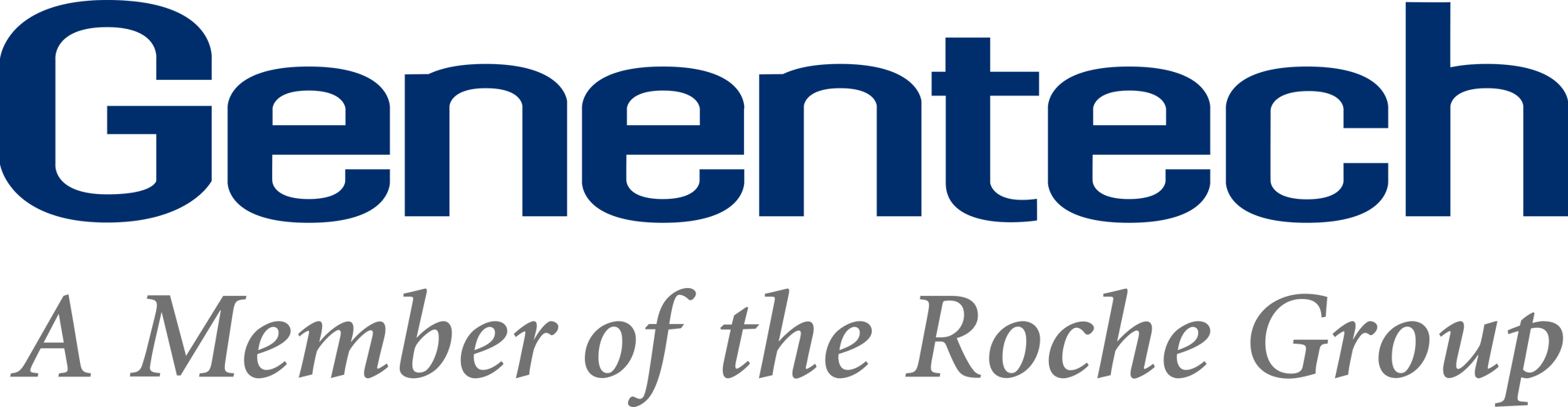 Genentech_Logo