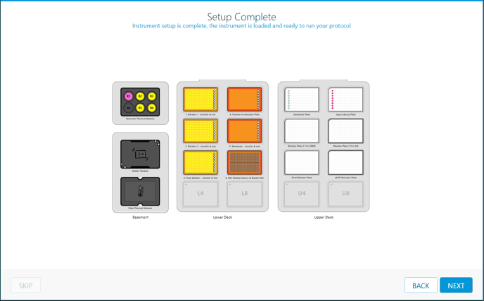 Standard - setup complete (1)