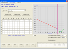 calibrate 3