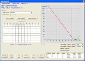 calibrate 4