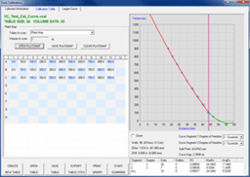 calibration table tab