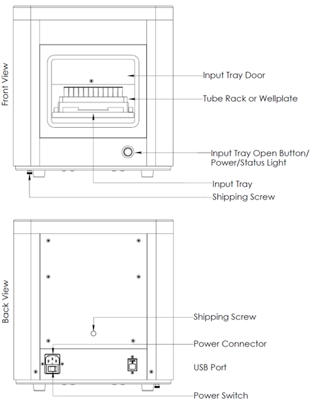 components