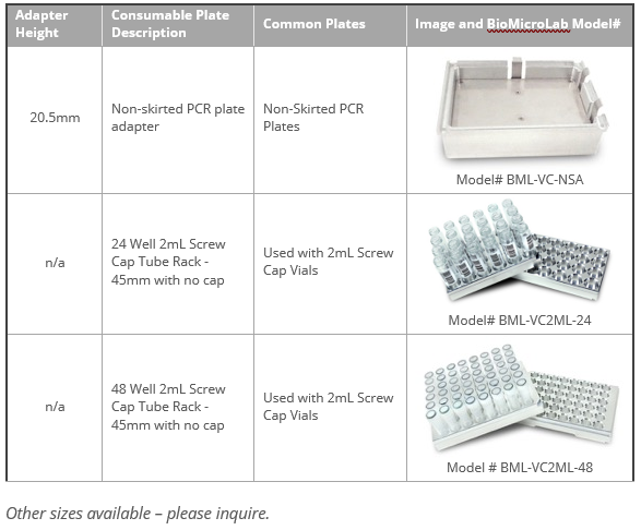 rack adapter spec