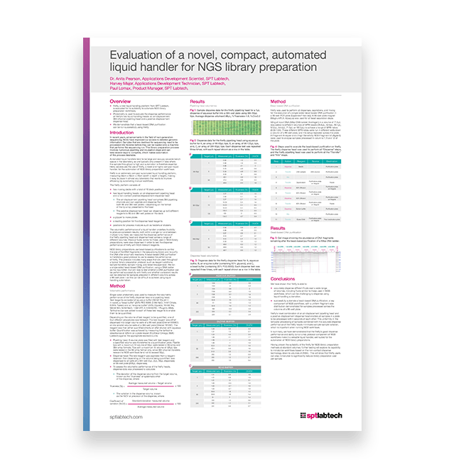 slas-poster-1